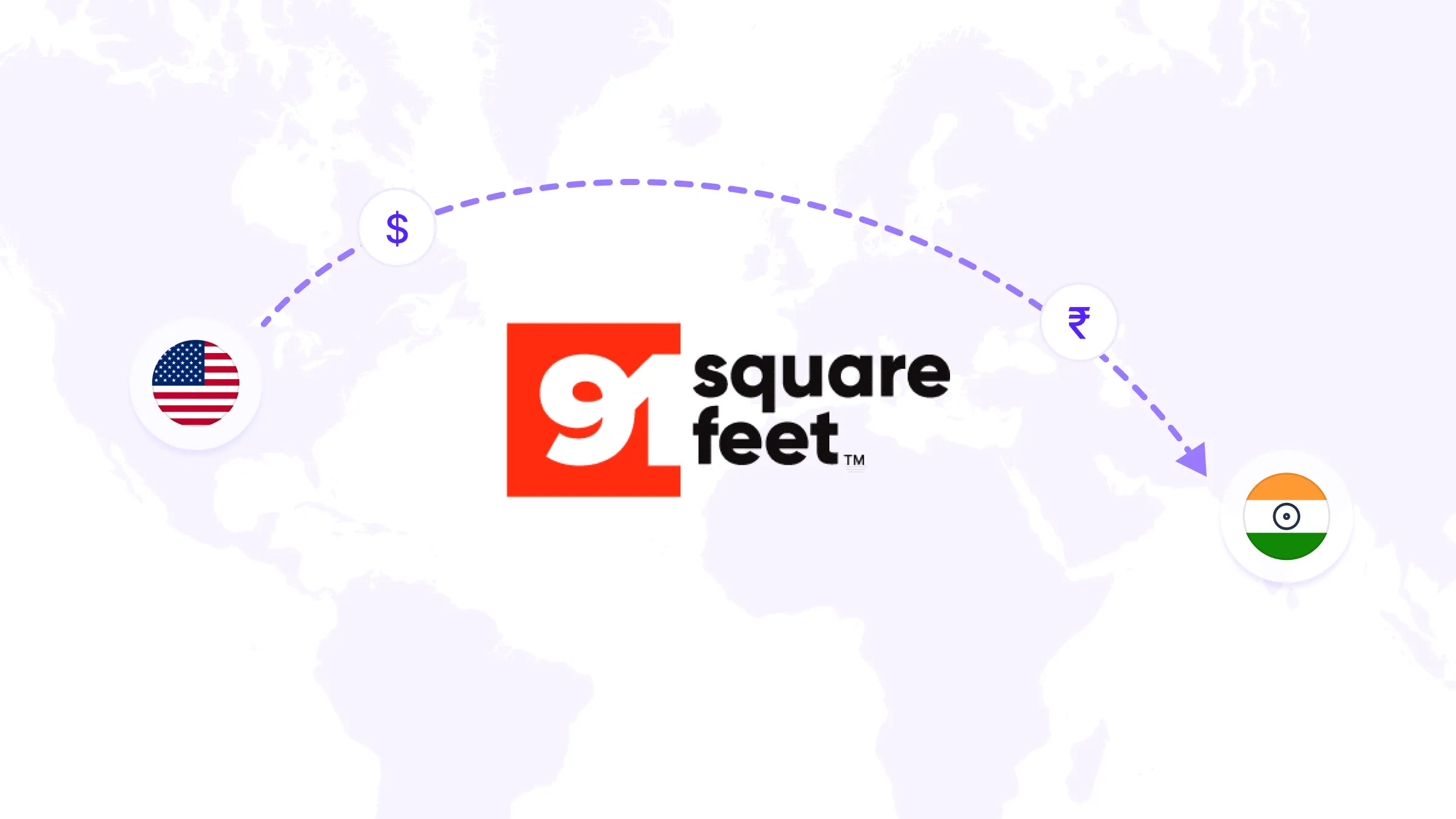 91Squarefeet - Scaling Intercompany Transactions with Inkle Transfer Pricing